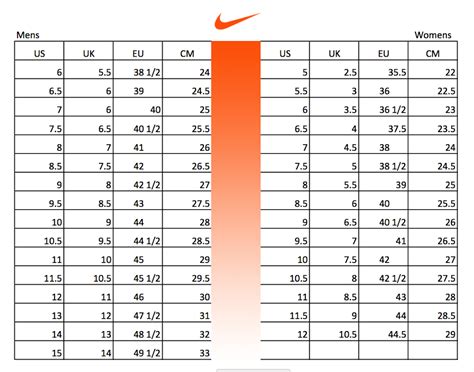 maat 9 nike|Nike Men's Footwear Size Chart.